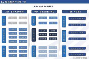 雷竞技游戏账号是啥截图3